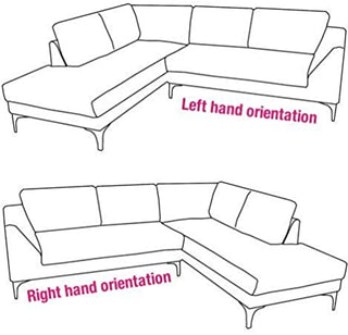 Left-Hand Facing vs. Right-Hand Facing Sectionals: The Ultimate Buying Guide