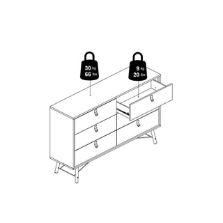 Ry Wide Double Chest of 6 Drawers in Matt White