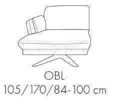 Marbella Collection - Module OBL